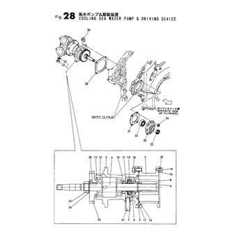 FIG 28. C.S.W PUMP & DRIVING DEVICE