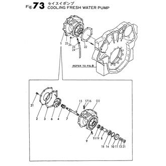 FIG 73. COOLING FRESH WATER PUMP