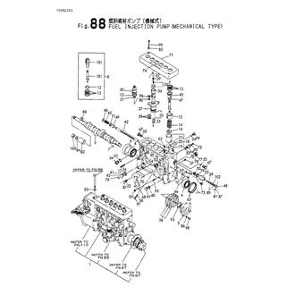 FIG 88. FUEL INJECTION PUMP(MECHANICAL
