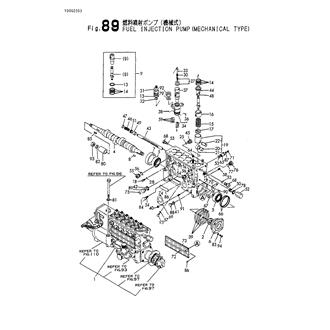 FIG 89. FUEL INJECTION PUMP(MECHANICAL