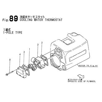 FIG 89. COOLING WATER THERMOSTAT