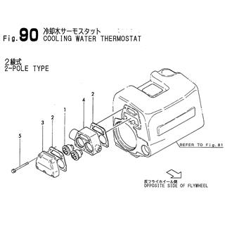 FIG 90. COOLING WATER THERMOSTAT