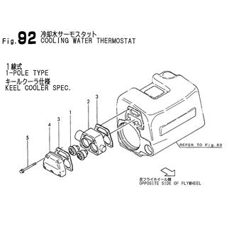 FIG 92. COOLING WATER THERMOSTAT