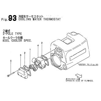 FIG 93. COOLING WATER THERMOSTAT