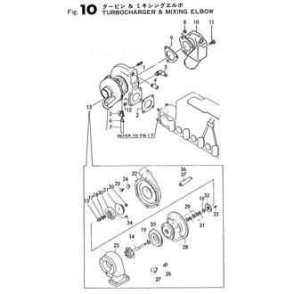 FIG 10. TURBOCHARGER & MIXING ELBOW