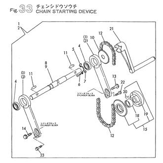 FIG 33. CHAIN STARTING DEVICE
