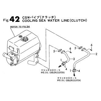 FIG 42. COOLING SEA WATER LINE(CLUTCH)