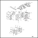 Instrument Panel And Key Chart