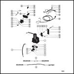Hydraulic Pump Bracket (S/N-5432021 and Below)