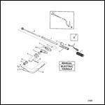 Steering Handle Assembly (Manual/Electric Handle)
