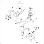 Remote Oil System