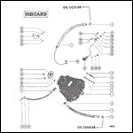 TRANSMISSION AND RELATED PARTS (INBOARD)