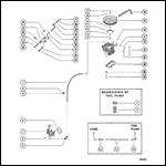 FUEL PUMP, CARBURETOR AND LINK ROD