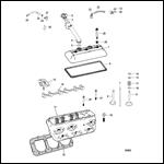 Cylinder Head and Rocker Cover