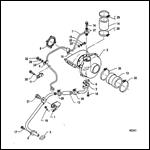 TURBOCHARGER SYSTEM (STYLE I)