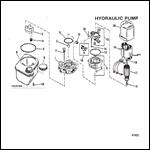 HYDRAULIC PUMP (OILDYNE PUMP PLASTIC RESERVOIR)