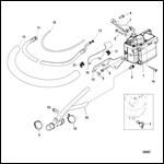 Cool Fuel System